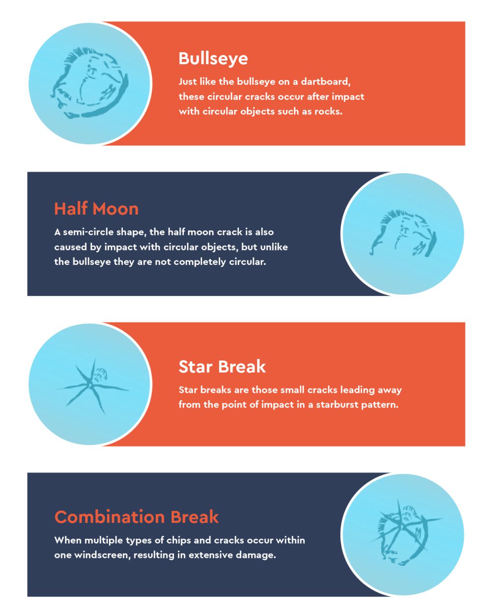 windscreen repair chips and cracks examples